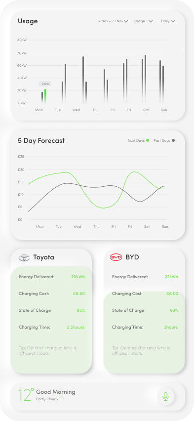 Seamless Integration